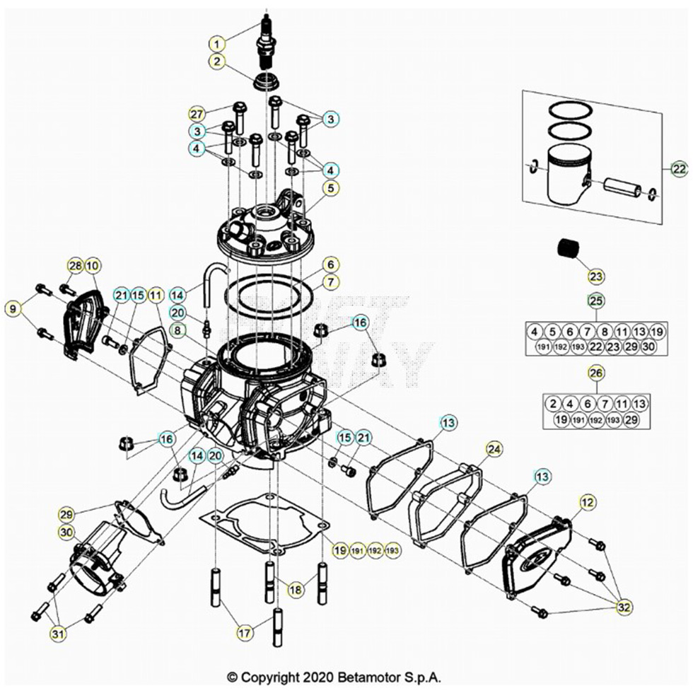 Beta RX300 24 Zylinder/Zylinderkopf/Ventiltrieb Ersatzteile Beta RX300 24 Zylinder/Zylinderkopf/Ventiltrieb Ersatzteile